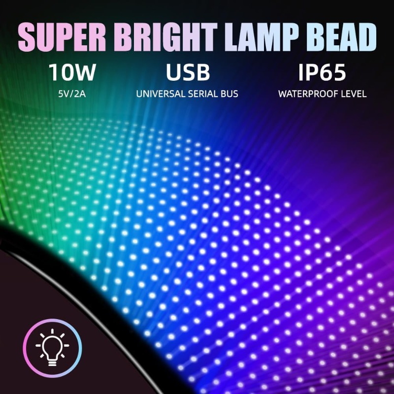 Programmeerbare LED-scherm met - Custom Map Poster recensie en prijs