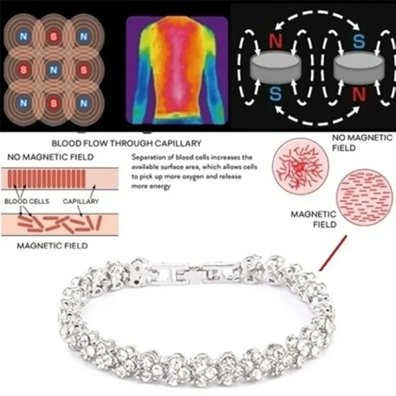 Mode Dames Kristal Armband Gou - Coordinates Bracelet recensie en prijs